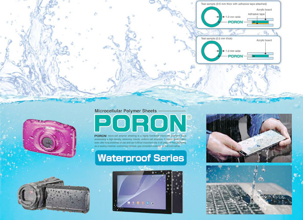 Water Repellent